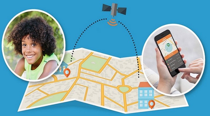 детский браслет с GPS, детский браслет с GPS трекером